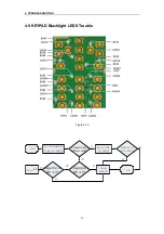 Preview for 23 page of LG C3600 Service Manual