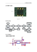 Preview for 24 page of LG C3600 Service Manual