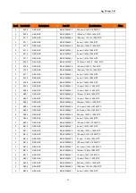 Preview for 45 page of LG C3600 Service Manual