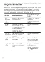 Preview for 118 page of LG C375 User Manual