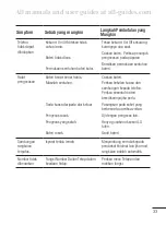 Preview for 119 page of LG C375 User Manual