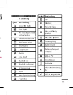 Preview for 35 page of LG C550 User Manual