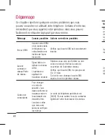 Preview for 132 page of LG C550 User Manual