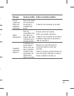 Preview for 133 page of LG C550 User Manual