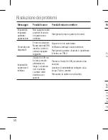 Preview for 202 page of LG C550 User Manual