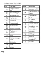 Preview for 160 page of LG C660R User Manual