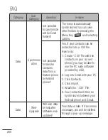 Предварительный просмотр 260 страницы LG C710h User Manual