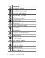 Preview for 32 page of LG C729 User Manual