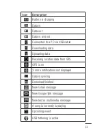 Preview for 33 page of LG C729 User Manual