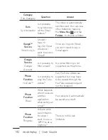 Preview for 142 page of LG C729 User Manual