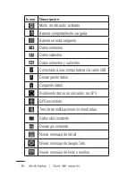 Preview for 232 page of LG C729 User Manual