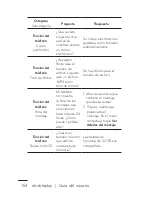 Preview for 350 page of LG C729 User Manual