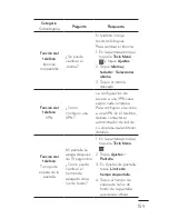 Preview for 355 page of LG C729 User Manual