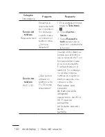 Preview for 356 page of LG C729 User Manual