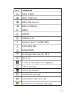 Preview for 33 page of LG C800 User Manual