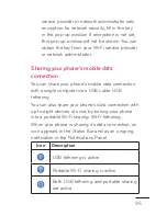 Preview for 95 page of LG C800 User Manual