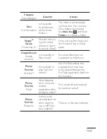 Preview for 109 page of LG C800 User Manual