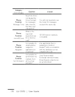 Preview for 110 page of LG C800 User Manual