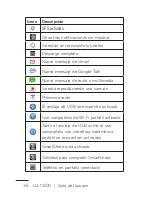 Предварительный просмотр 36 страницы LG C800DG (Spanish) Guías Del Usuario Manual