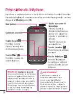 Preview for 172 page of LG C800G User Manual