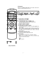 Preview for 9 page of LG CA-21M60E Service Manual