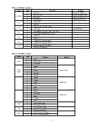 Preview for 13 page of LG CA-21M60E Service Manual