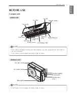 Preview for 7 page of LG CA09AWR Owner'S Manual