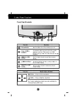 Предварительный просмотр 10 страницы LG CB575H User Manual