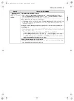 Preview for 22 page of LG CBGS3028S Owner'S Manual