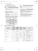 Preview for 43 page of LG CBGS3028S Owner'S Manual