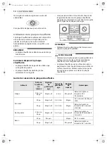 Preview for 73 page of LG CBGS3028S Owner'S Manual