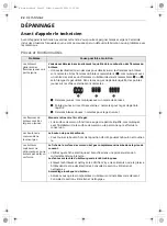 Preview for 83 page of LG CBGS3028S Owner'S Manual