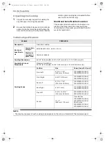 Предварительный просмотр 10 страницы LG CBIS3618B Owner'S Manual