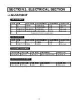 Preview for 6 page of LG CD-372A Service Manual