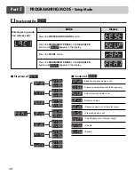 Предварительный просмотр 16 страницы LG CDE3379WD Operating Instructions Manual