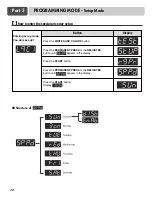 Предварительный просмотр 20 страницы LG CDE3379WD Operating Instructions Manual