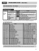 Предварительный просмотр 35 страницы LG CDE3379WD Operating Instructions Manual