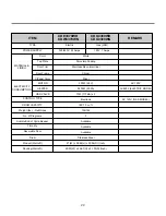 Preview for 12 page of LG CDE3379WD Service Manual