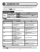 Preview for 37 page of LG CDE3379WD Service Manual