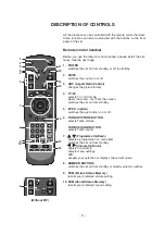 Preview for 6 page of LG CE-25H46ET Service Manual