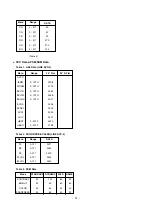 Preview for 12 page of LG CE-25H46ET Service Manual