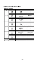 Preview for 13 page of LG CE-25H46ET Service Manual