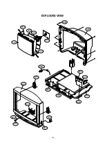 Preview for 15 page of LG CE-25H46ET Service Manual