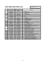 Preview for 16 page of LG CE-25H46ET Service Manual