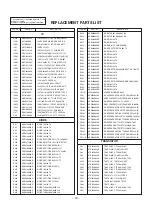 Preview for 17 page of LG CE-25H46ET Service Manual