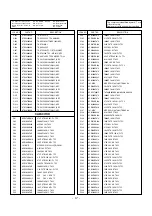 Preview for 18 page of LG CE-25H46ET Service Manual