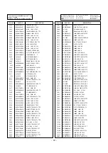 Preview for 19 page of LG CE-25H46ET Service Manual