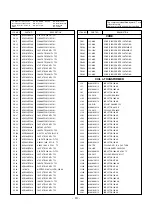 Preview for 20 page of LG CE-25H46ET Service Manual