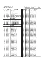 Preview for 21 page of LG CE-25H46ET Service Manual