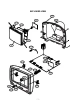 Preview for 14 page of LG CE-28H86T Service Manual